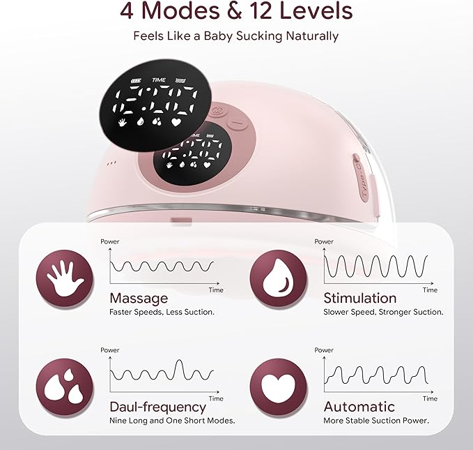 Breast Pump Hands Free, Smart Heated Base Promotes Milk Production, 40dB Quiet, Leak-Free Design, 4 Modes/12 Levels, 2Hr Cordless Wearable Breastfeeding Pump, 2 Pack Pink