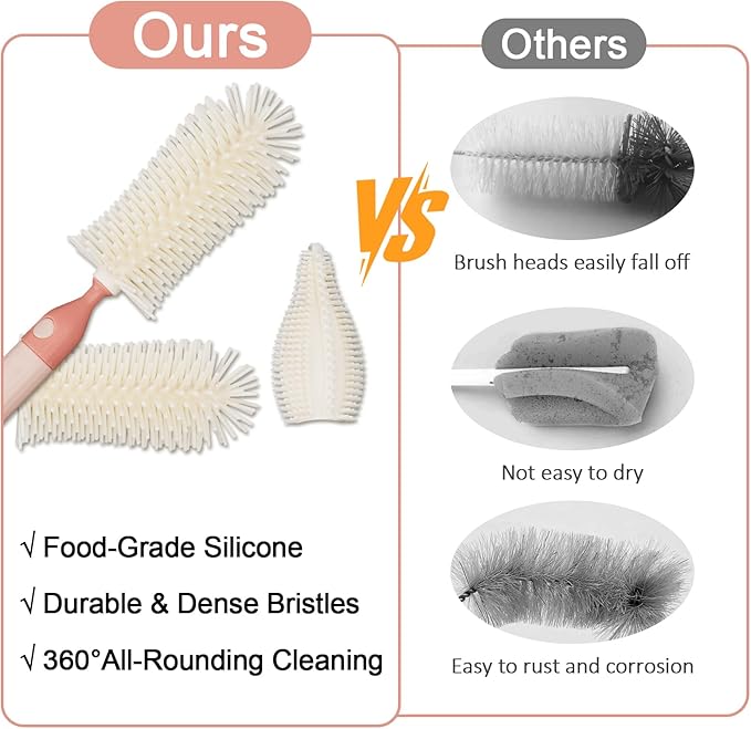 Travel Bottle Cleaner kit, 7 in1 Electric Baby Bottle Brush Cleaner Set with Silicone Brushes, Soap Dispenser, Drying Rack, Storage Box and Gap Cleaning Brush for Home Picnic Travel Outdoo