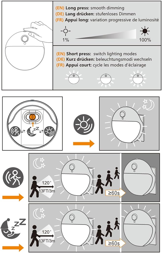 2 Pack Plug in Night Light with Motion Sensor and Dusk to Dawn Sensor, Stepless Dimming, Blue LED Nightlight with 3 Lighting Ways for Bathroom, Bedroom, for Girls, Boys, Adults