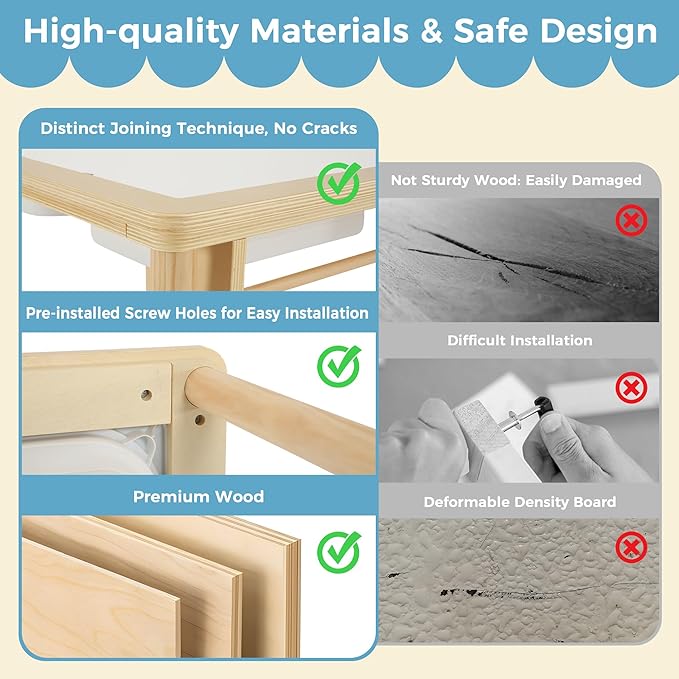 Sensory Table for Toddlers 1-3 with 2 Chairs & Roll Paper, Wooden Kid Activity Table Chair Set with Double-Sided Boards and 2 Storage Bins for Sand and Water Play