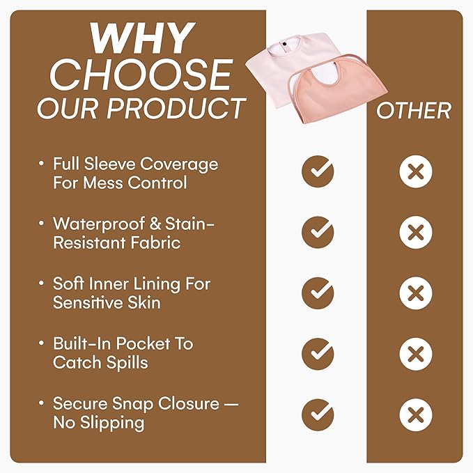 CHILDLIKE BEHAVIOR Baby Smock Bib - Waterproof Travel Buddy, Mess-Proof Feeding - Long Sleeves, Gentle Closure- Two-Layer