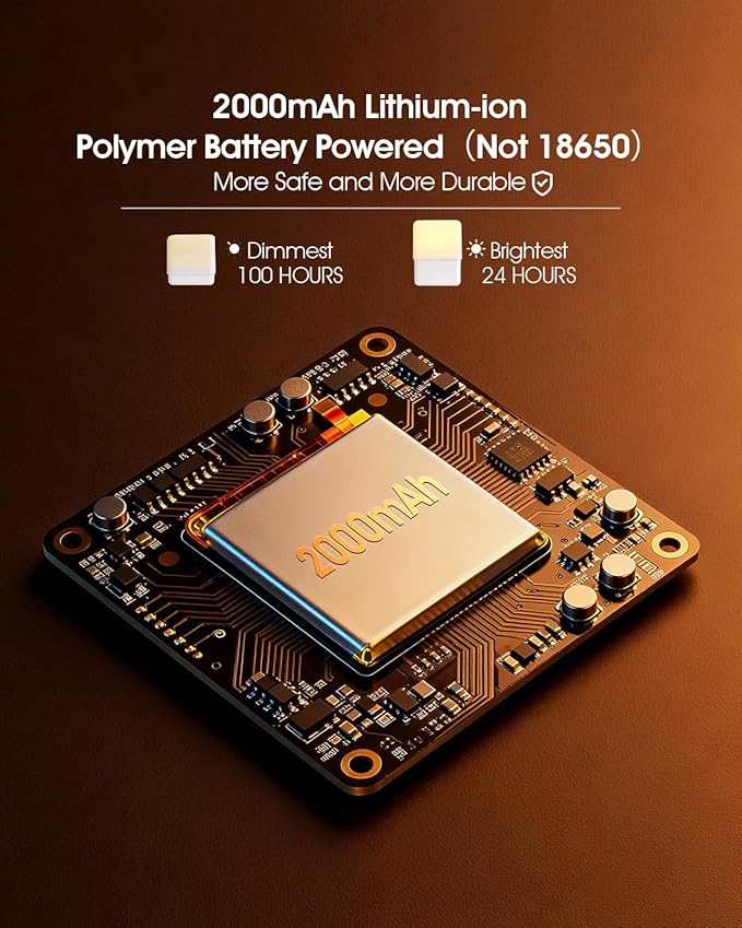 JJ&RY Night Light for Kids and Adults, Funny Lift Bedside Touch Lamp, Baby Nursery Nightlight, 2600K Soft Warm Yellow, Dimmable Small Cordless Night Lamp for Nightstand/Bedroom/Children's Room