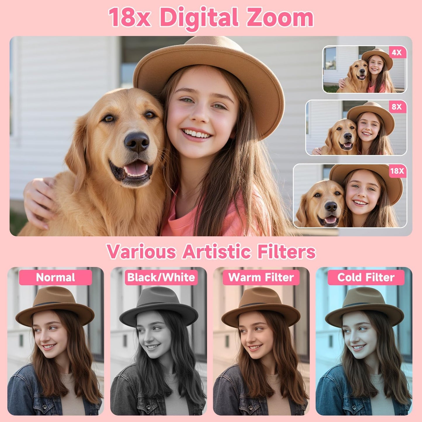 Digital Camera, Autofocus 4K 64MP Point and Shoot Digital Cameras for Teens with 64GB Card, 18X Zoom Anti-Shake Compact Video Camera for Student Kids Boys Girls Beginner - Pink