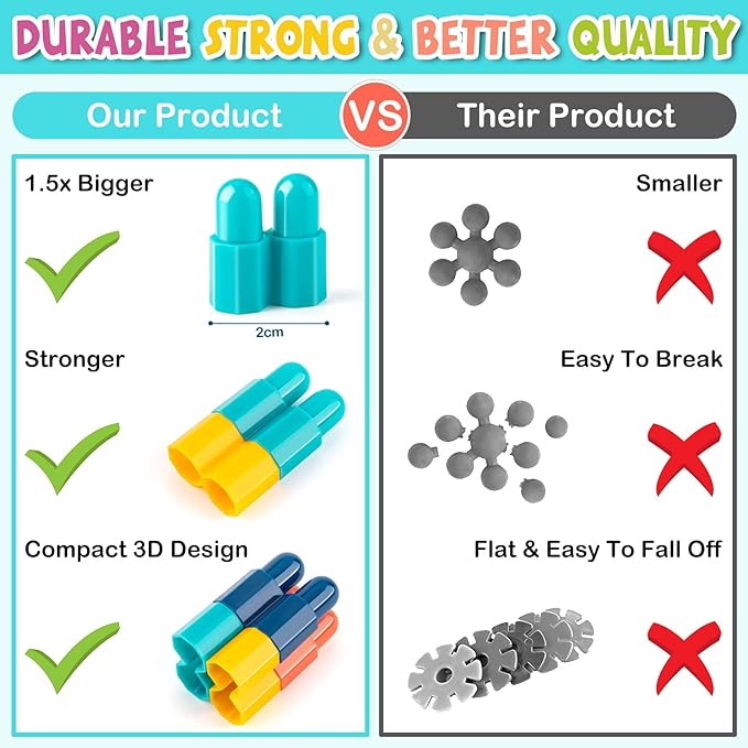 961 Pcs building toys for kids ages 4-8, Educational STEM Building Blocks for Brain Development & Hands-On Ability Improvement, Construction Toy for Preschool and Kindergarten Boys & Girls Aged 3+