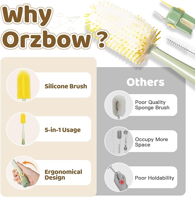 Orzbow 2 Pack Baby Bottle Brush, 5 in 1 Travel Baby Bottle Brush Set, Including Silicone Bottle Cleaner Brush, U-Shaped Rim Brush, Straw Brush, Crevice Brush & Seal Removal Rod, Green