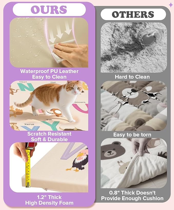 59x59Inch Baby Mat for Floor,1.2Inch Thick Foam Crawling Mat for Babies,Waterproof Floor Cushioned,Kids Playroom Playmat,Wipeable Washable Vegan Leather Padded Memory Foam Playmat for Infant