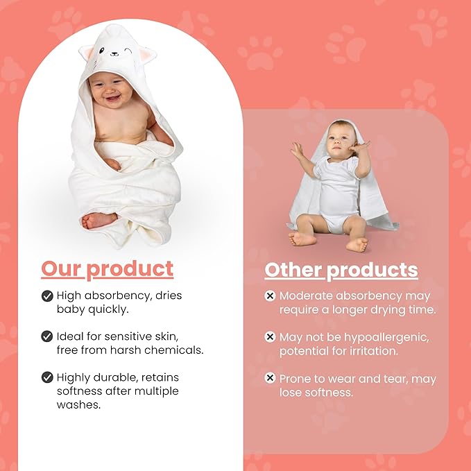 Premium Hooded Towel - 500GSM Viscose derived from Bamboo Cotton Baby Towels- Ultra Soft & Absorbent, Extra Large 35” x 35”, Hypoallergenic, Machine Washable Toddler Towel - Cat