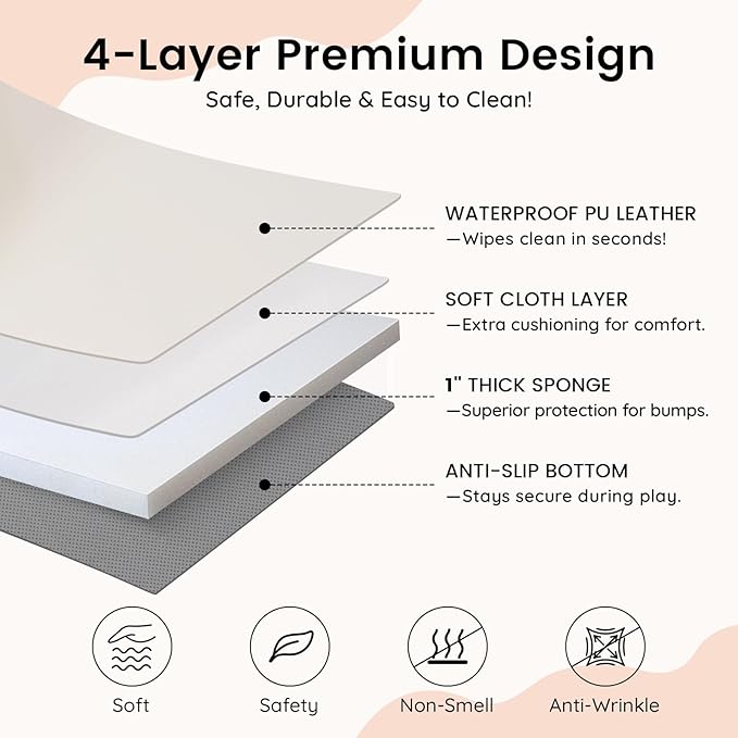 INNO STAGE Baby Play Mat 50x50 Inches, 1-Inch Thick Foam Play Mat for Babies & Kids – Extra Soft & Durable Padded Baby Mat for Floor, Non-Slip Crawling Mat for Playpen, Tummy Time, Yoga & Playroom