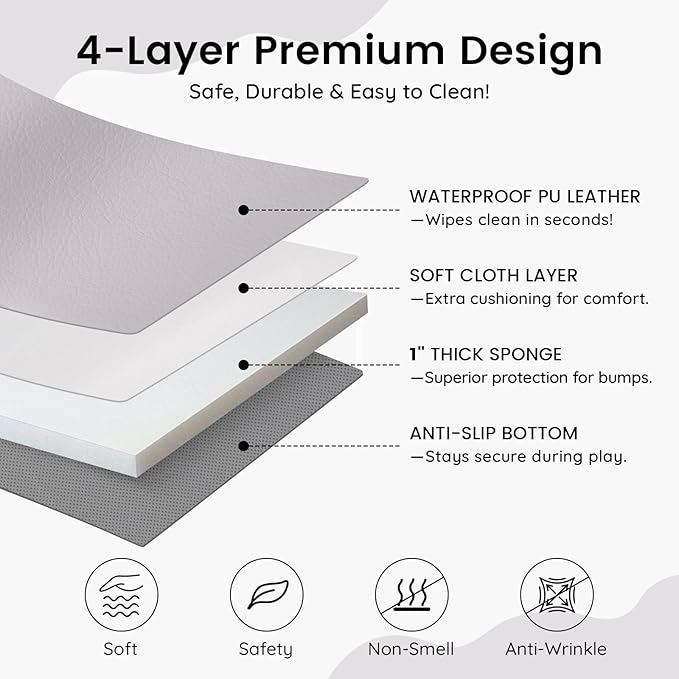 INNO STAGE Baby Play Mat 50x50 Inches, 1-Inch Thick Foam Play Mat for Babies & Kids – Extra Soft & Durable Padded Baby Mat for Floor, Non-Slip Crawling Mat for Playpen, Tummy Time, Yoga & Playroom