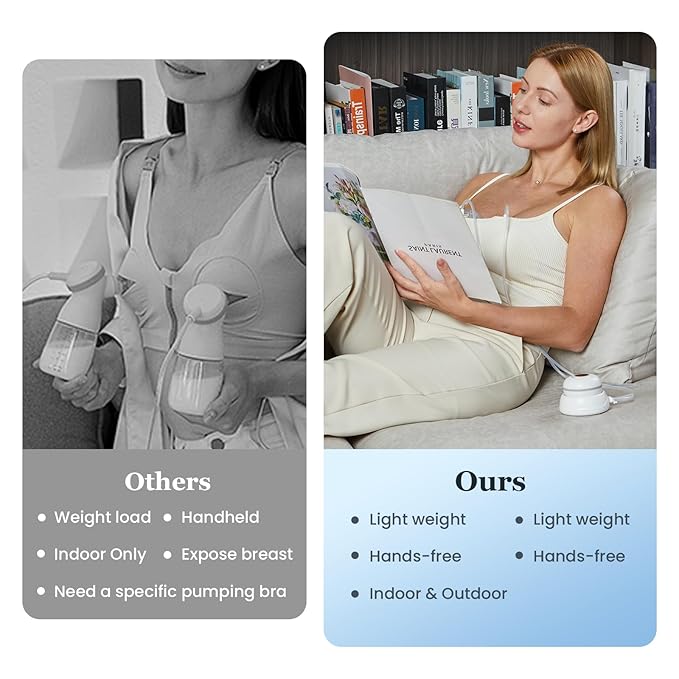 M2 3 in 1 Electric Breast Pump with 4 Modes & 12 Levels，Wearable Breast Pump with LED Display，Ultra Quiet & Pain Free，2 Pack White