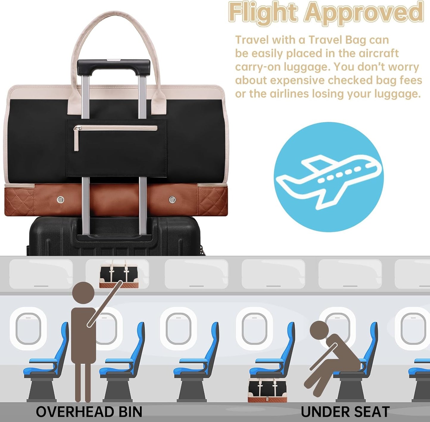 ETRONIK Weekender Overnight Bag for Women, Large Travel Duffle Bag with Shoe Compartment & Wet Pocket, Carry On Tote Bag Gym Duffel Bag with Toiletry Bag, 3 Pcs Set, Large Size, Beigeblack-Brown