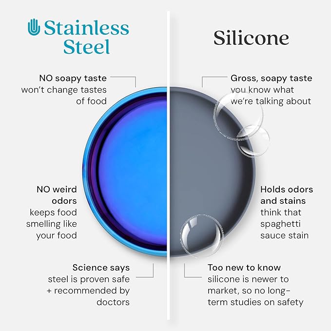 Ahimsa Stainless Steel Kids Cups - Pediatrician Designed Toddler Cup for Open Cup Training, 8oz, 100% BPA Free & Dishwasher Safe (Set of 4 Iridescent Blue Cups)