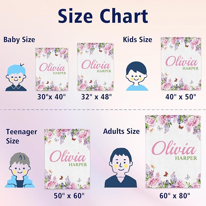 EVER2000 Personalized Baby Blanket for Girls, Custom Floral Baby Blanket with Name, Soft & Fuzzy Newborn Receiving Blankets for Toddler, Customized Baby Gifts for Birthday Baby Shower