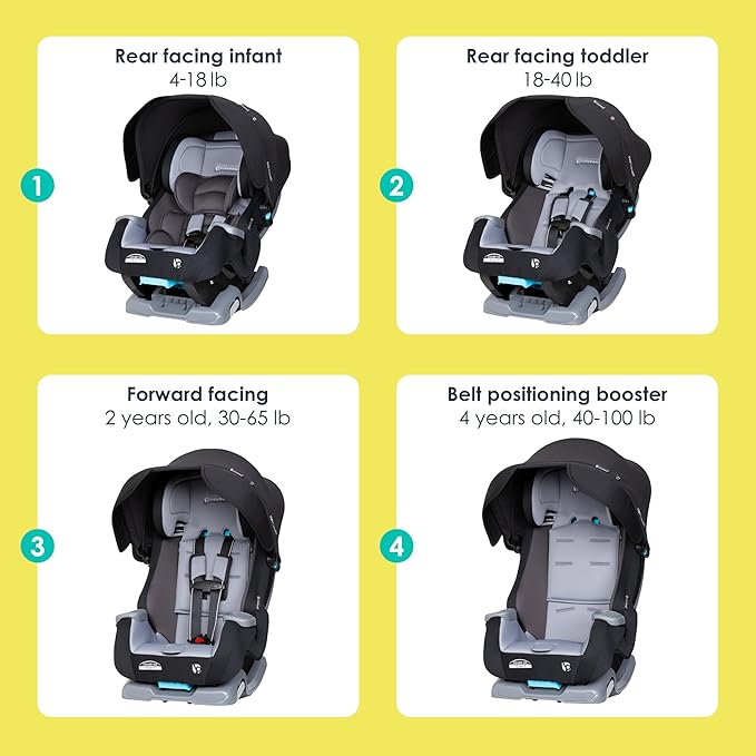 Baby Trend Cover Me™ 4-in-1 Convertible Car Seat, Dark Moon