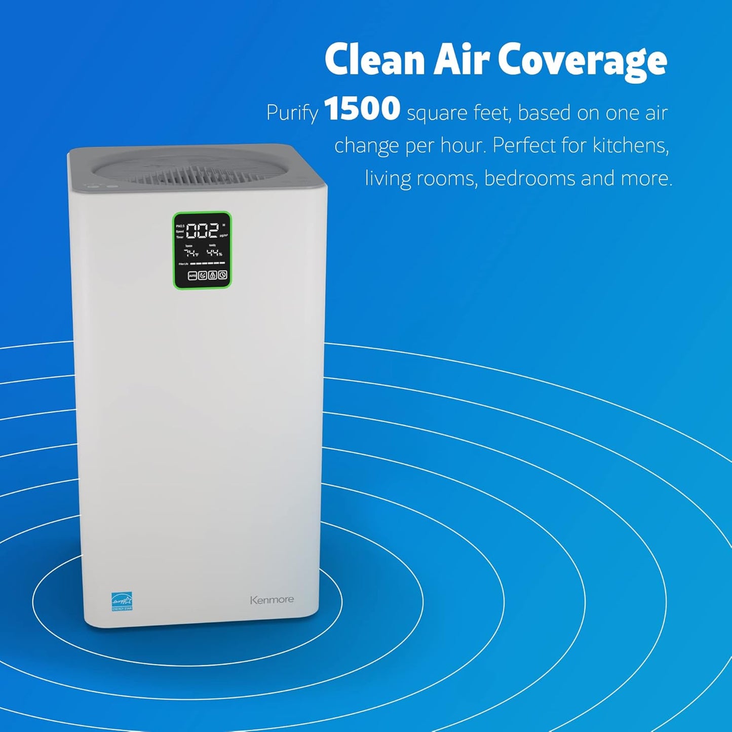 Kenmore PM3020 Air Purifiers with H13 True HEPA Filter, Covers Up to 1500 Sq.Foot, 24db SilentClean 3-Stage HEPA Filtration System, 5 Speeds for Home Large Room, Kitchens & Bedroom