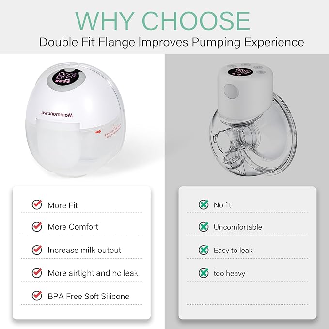 Electric Breast Pump - Lightweight, Portable, & Hands-Free with Baby Mouth Technology - BPA-Free, 4 Modes, 9 Levels - Elevate Your Breastfeeding Style with Mammanuwa S32