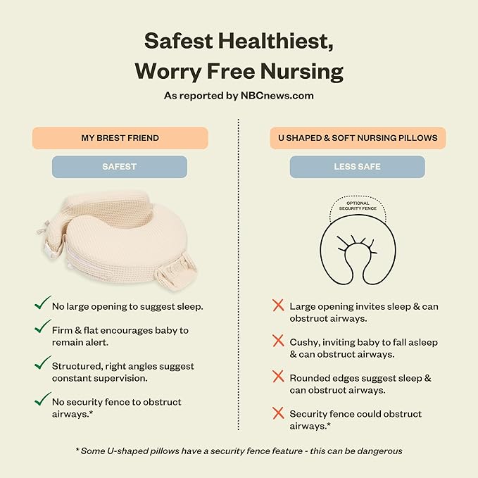 My Brest Friend Super Deluxe Nursing Pillow-Enhanced Comfort & Ergonomic Breastfeeding Pillow for Ultimate Support For Mom & Baby-Adjustable and with Handy Side Pocket,100%Woven Cotton Oatmeal Waffle