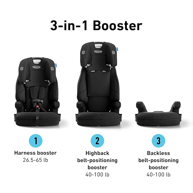 Graco Tranzitions 3-in-1 Harness Booster Car Seat, Forward Facing Car Seat, Highback, to Backless Booster, Proof