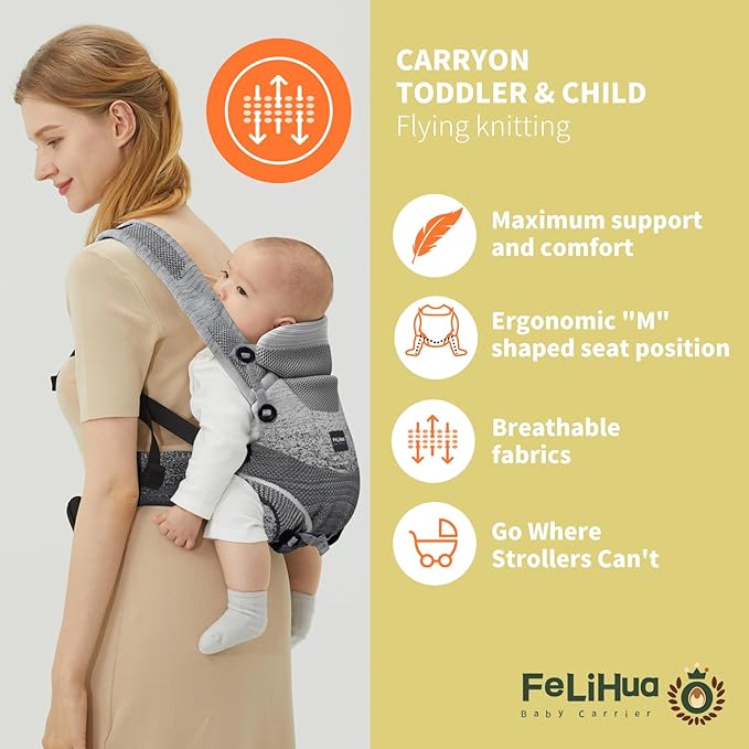 Ergonomic 4-in-1 Baby Carrier Newborn to Toddler - with Lumbar Support - for Children 8-33 Pounds - 360 Degree Baby Wearing - Inward & Outward Facing - (Grey)