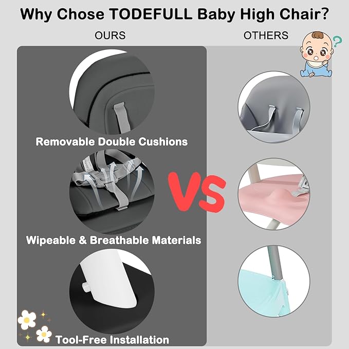 Baby High Chair, 8 in 1 Convertible Highchairs for Babies and Toddlers, Children Dining Booster Seat/Kids Building Block Table for Girls Boys, Baby Seat with Removable Tray, Grey