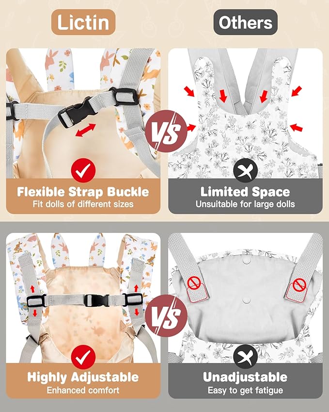 Lictin Baby Doll Carrier, Front and Back Doll Accessories Carrier for Little Girls, with Adjustable Straps for Stuffed Animal Reborn Baby Doll