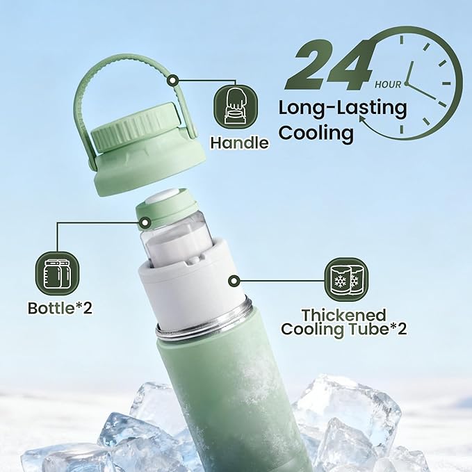 22oz Breast Milk Cooler Bottle, 360° Cooling for 24 Hours, Portable Breastmilk Chiller with 2 Bottles, TSA Approved, Safe for Baby Bottle Sterilizer