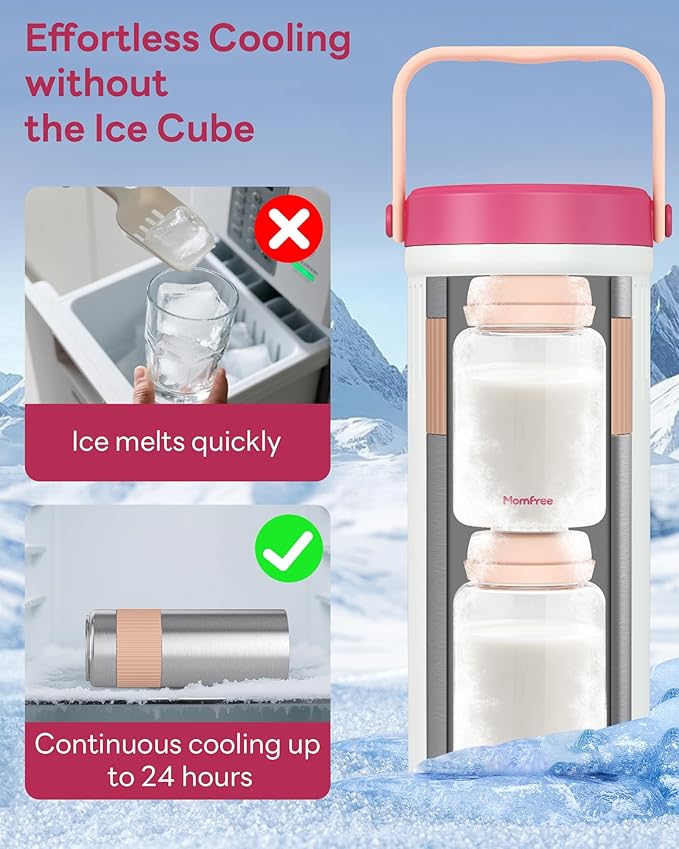 22oz Portable Breast Milk Cooler for Breastmilk Storage, Liquid Gold Saver 360° Cooling Keeps Milk Fresh for 24 Hours, Larger Capacity Breastmilk Chiller with 2pcs Bottles for Outdoor Mom