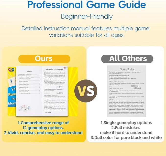 Deluxe Rummy Cube Game Set 6-8 Players with 8 Wooden Racks and 240 Melamine Rummy Tiles, Travel Family Board Game for Adults and Kids