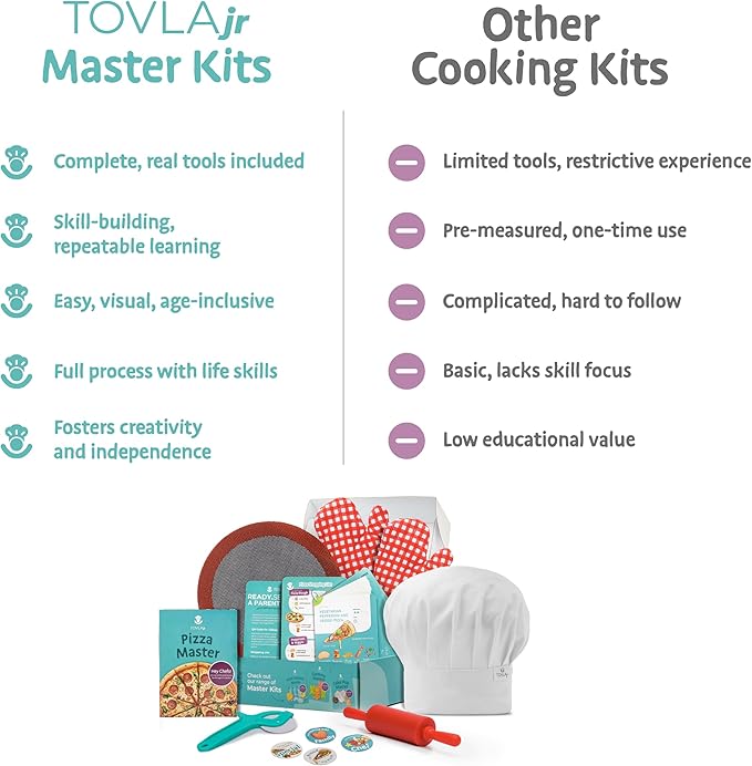 Tovla Jr. Ultimate Real Pizza Cooking Kit for Kids – Fun DIY Baking Set, STEM Activity for Ages 4+, Visual Learning Pizza Tools, Great Gift for Young Chefs