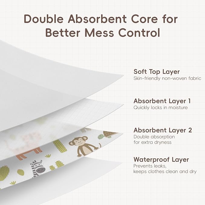 KIIS Disposable Baby Bibs for Baby Boys and Girls - Individually Packaged - Hygienic, Soft and Leakproof (20 PCS / 60 PCS)