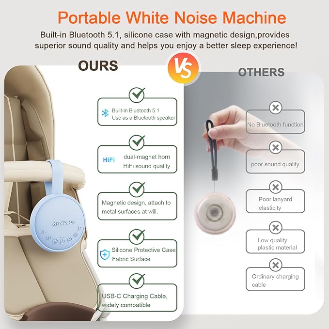 White Noise Sound Machine for Sleeping Adults & Baby, Portable Noise Machine with 24 Soothing Sounds, Bluetooth 5.1, Battery Powered, 3 Timer Settings, Memory Function for Home, Office, Travel(Blue)