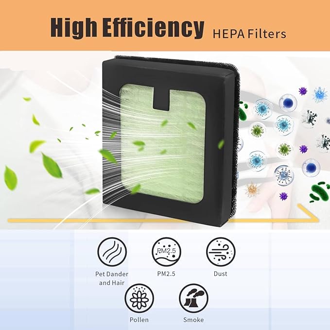 4 Pack Dryer Advanced HEPA Filter Compatible with Baby Brezza Baby Bottle Dryer Advanced and Baby Brezza Baby Bottle Washer, Hepa Filter Replacement Parts