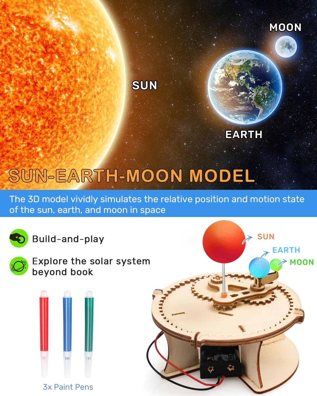 Poraxy 5 Set STEM Science Kits for Kids Age 8-12, Wooden Building STEM Projects 8-10, 3D Puzzles, Experiment Circuits Model, Toys for Ages 8-13, Gifts for Boys and Girls 6 7 8 9 10 11 12 13 Years Old