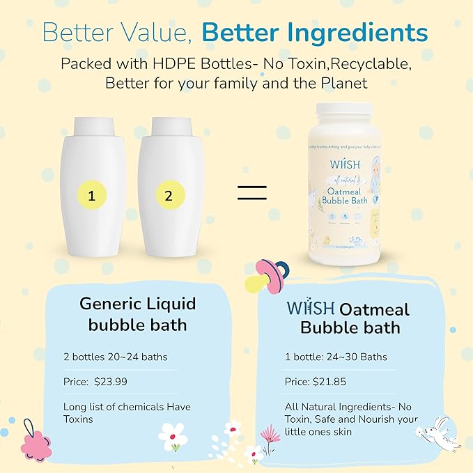 WIISH Baby Oatmeal Bubble Bath - Baby Bubble Bath for Sensitive Skin with 30% Colloidal Oatmeal | Aloe vera powder + Lavender powder Healing Ingredient, soothing Itchiness, Rashes, Dryness 16 oz(260g)