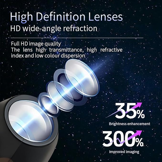 Planet Moon Projector Shooting,Romantic LED Small Night Light Bedroom Atmosphere Projection Decoration，Star Ceiling Sky Light (Planet Series)