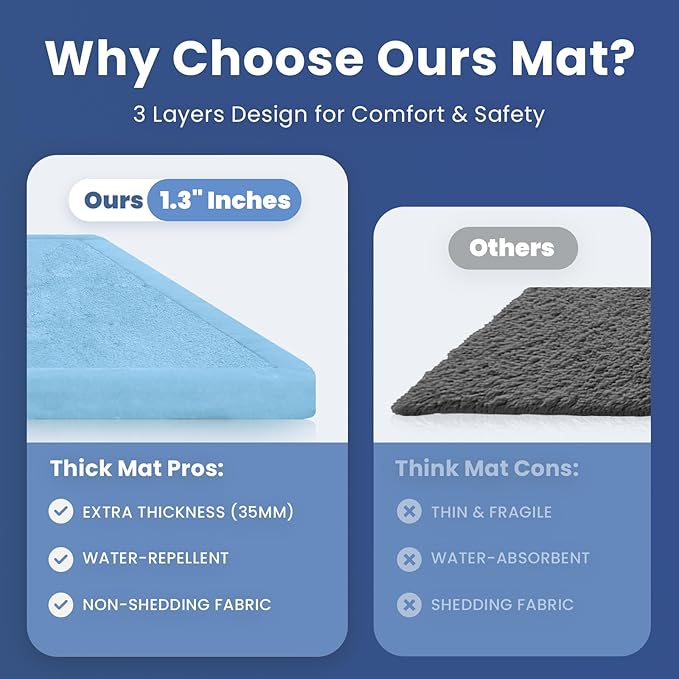 Baby Play Mat for Floor,1.3" Thick Memory foam Tummy Time Mat for Toddlers,Infants,kids,Water-Repellent Soft Nursery Rug,Extra Large Non Slip for Crawling&Yoga,Tatami Style for Living Room(Light Blue)