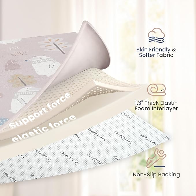 Baby Play Mat for Floor,1.3" Thick Cushioned Playpen Mat 50"x50",Extra Soft Elasti-Foam,Water Repellent Coral Velvet,Non-Slip for Crawling&Tummy Time,Infant Toddler Kids Nursery Rug((Polar Bear)