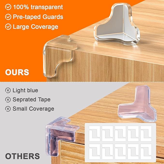Corner Protector Baby Proofing，E-PRONSE 12Pcs Pre-Taped Clear Corner Protectors, Table Corner Protectors for Baby Furniture with Strong Adhesion, No Odor and Safe PVC