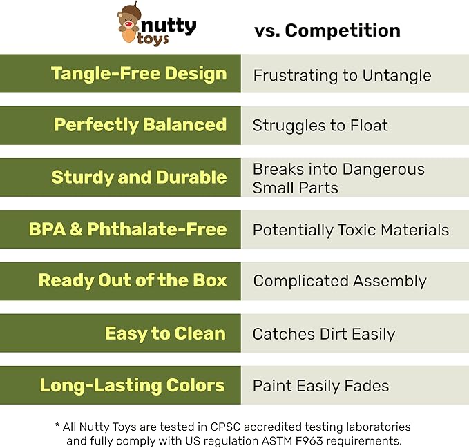 nutty toys Army Parachute Toys for Kids - Tangle Free Outdoor Flying Paratroopers, Top Indoor & Outside, 3 4 5 6 7 8 9 10 11 12 Year Old, Best Christmas Stocking Stuffers Ideas 2025, Unique Boy Gifts