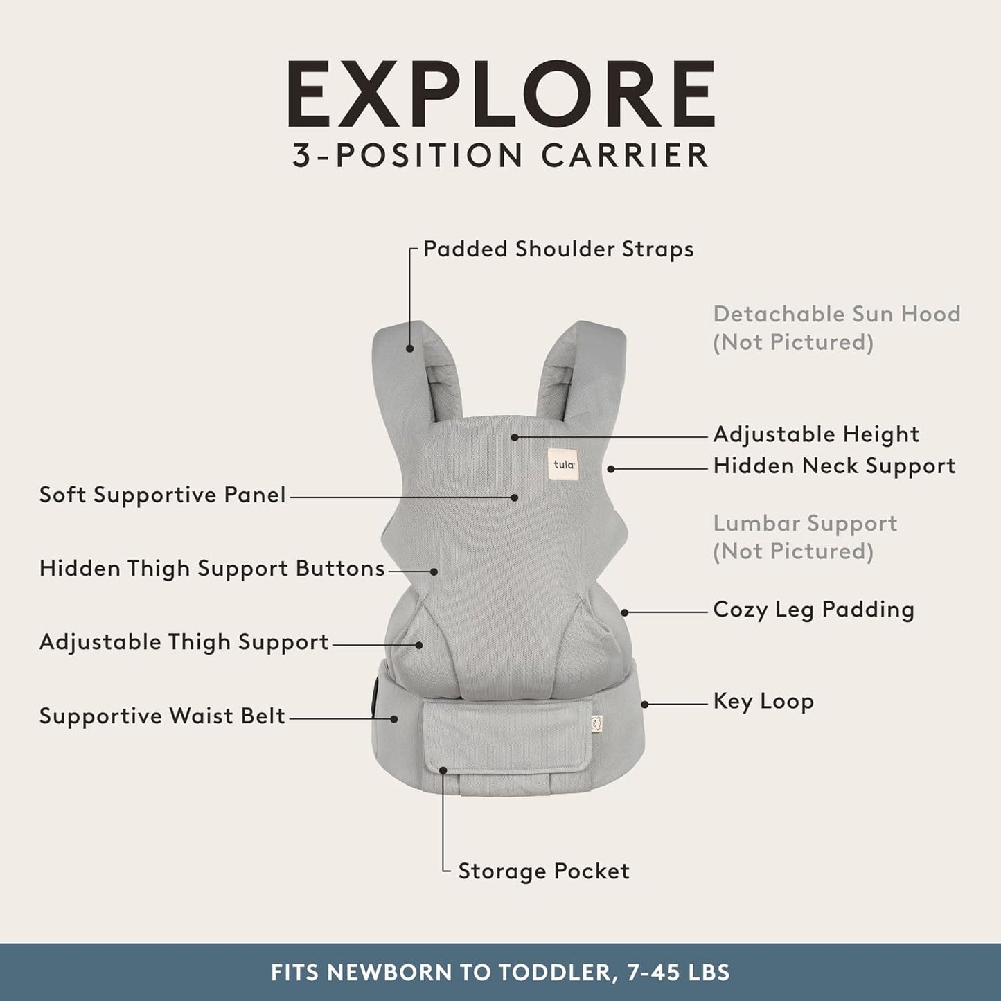 Baby Tula Explore Carriers - Breathable Baby Carrier Newborn to Toddler - Adjustable Toddler Carrier - Multiple Ergonomic Positions Front and Back - Ergonomic Fit for 7-45 lb - Mesh, Overcast