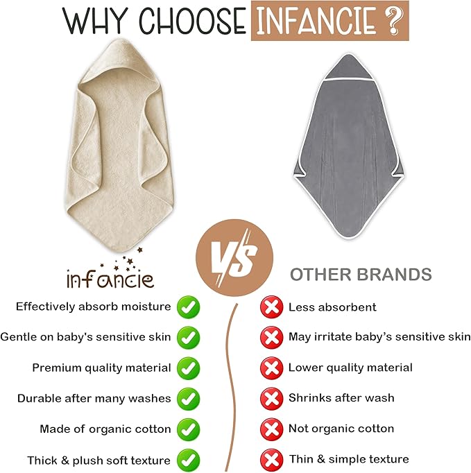 Organic Cotton Plush Woven Hooded Baby Towels, 31x31 Inches, Plush Bath Towels with Hood for Newborns and Kids, Girls & Boys (Ivory, 31.4" L x 31.4" W)