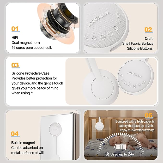 White Noise Sound Machine for Sleeping Adults & Baby, Portable Noise Machine with 24 Soothing Sounds, Bluetooth 5.1, Battery Powered, 3 Timer Settings, Memory Function for Home, Office, Travel (White)