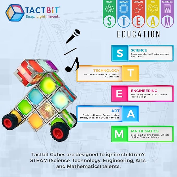 24 Magnetic Building Blocks – Light-Up STEM Educational Toy for Toddlers & Kids, Intertek Approved, Patented in US & China, Interactive Learning Cubes