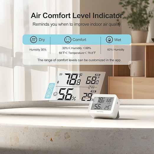 2 Pack Temperature Hygrometer Monitor, Indoor Thermometer and Humidity Sensor with App Notifications, Mini Bluetooth Thermometer Digital Device