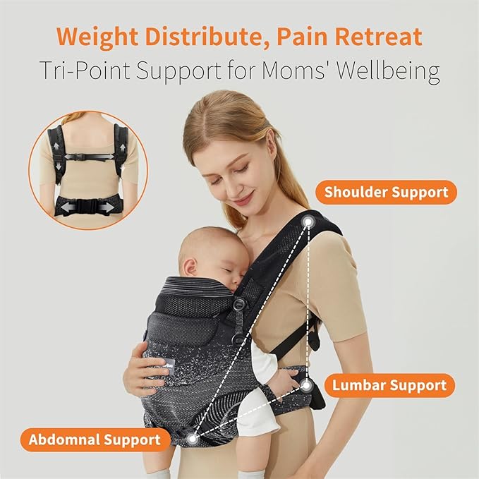 Ergonomic 4-in-1 Baby Carrier Newborn to Toddler - with Lumbar Support - for Children 8-33 Pounds - 360 Degree Baby Wearing - Inward & Outward Facing - (Black)
