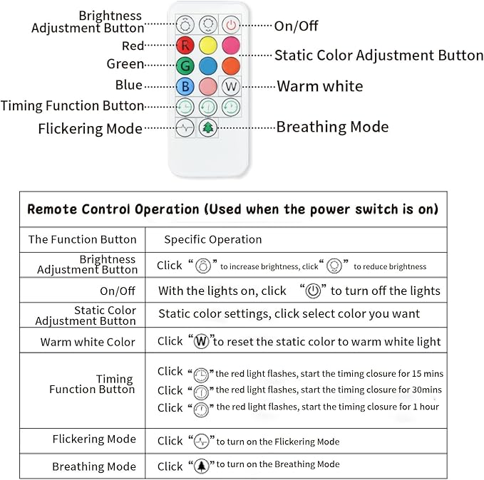 LOVERUIS Cute Night Light for Kids Cat Night-Light Baby Girl Squishy NightLight 1/3 Hour Timer Kitty Light Dimmable Nursery Lamp Colorful Nightlight Gift for Kid Toddler Kawaii Bedroom (CAT)