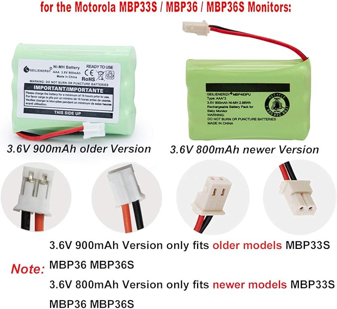 GEILIENERGY 3.6V Battery Compatible with Motorola Baby Monitor MBP33XL,Also Compatiblre with BT188645/BT288645(2 Pack)