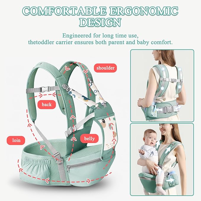Baby Carrier with Hip Seat for Newborn to Toddler, 6-in-1 Ergonomic Infant Carrier for 0-36 Month Baby, All Positions Soft Breathable Mesh Wrap Carrier with Waist Stool, Baby Holder-Green Print