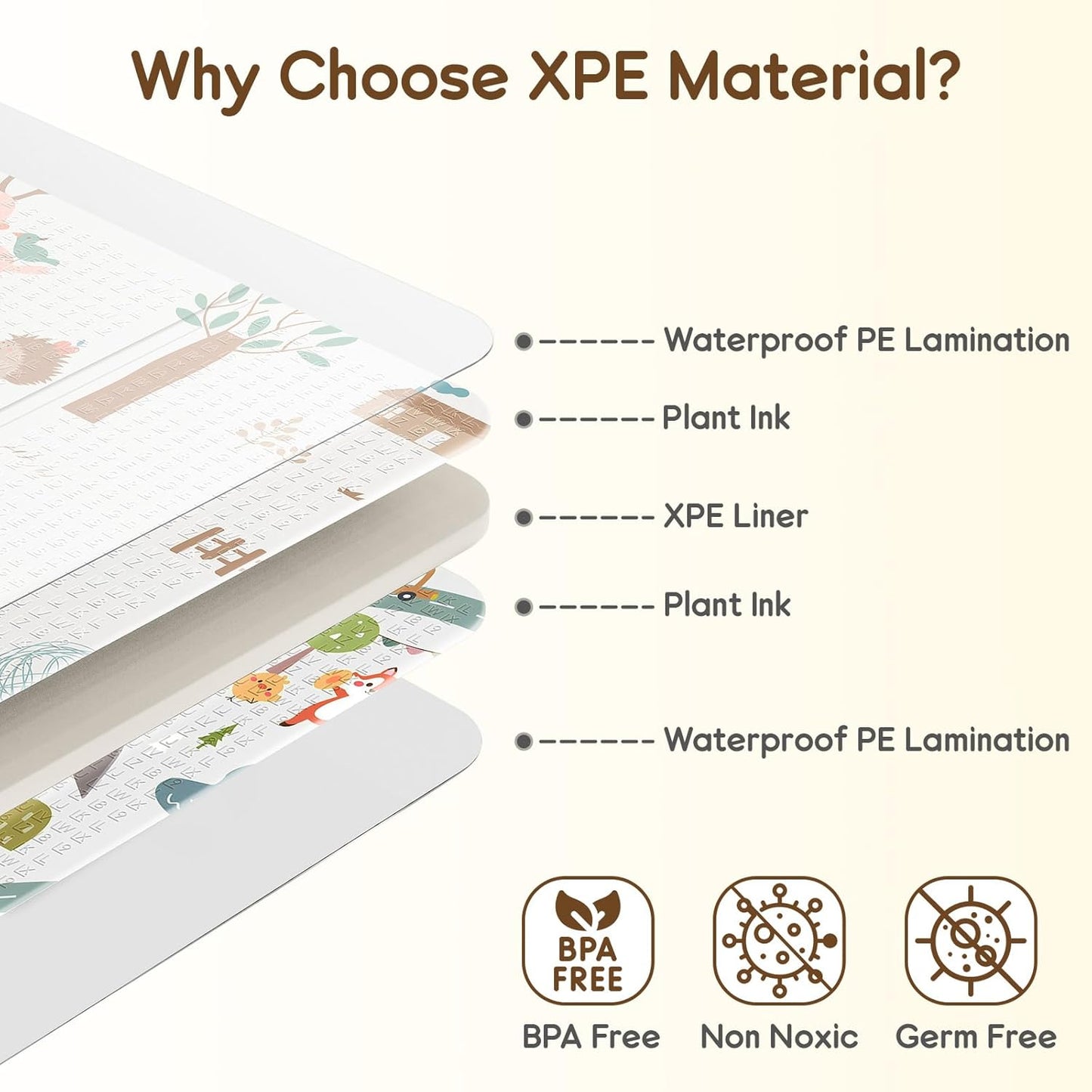 Foldable Baby Play Mat for Floor, PIGLOG 79x71 Extra Large Crawiling Play Mat for Babies, Waterproof & Portable Tummy Time and Non-Toxic Soft Foam Playmat for Infants, Toddlers