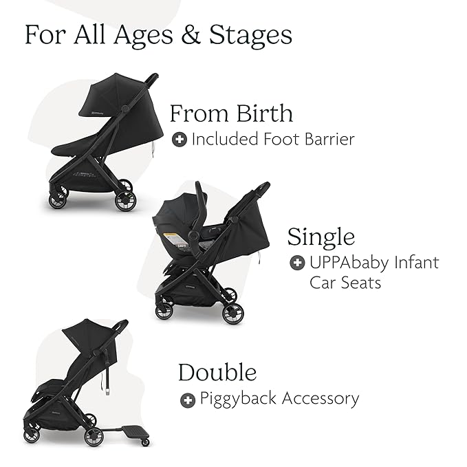 UPPAbaby Minu V3 Travel Stroller | Lightweight + Compact Design | One-Hand Fold + Unfold | from Birth + Overhead Compatible | Dillan (Stone Blue/Carbon Frame/Sand Leather)